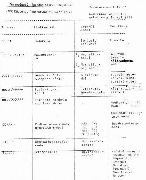 Galaktika 91