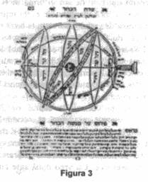 Zecharia Sitchin