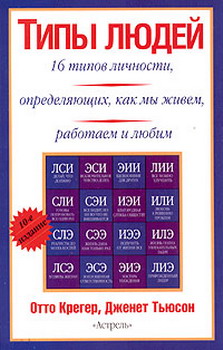 Типы Людей 16 Типов Личности Определяющих Как Мы Живём Работаем И Любим